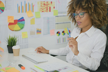 Image showing Pensive worker thinking on new project