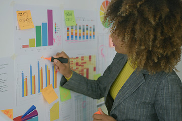 Image showing Woman drawing on charts