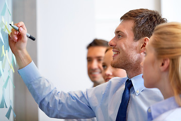 Image showing business team with marker writing sticky notes