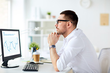 Image showing businessman with charts on computer at office