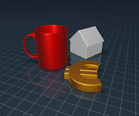 Image showing mug, euro symbol and house model