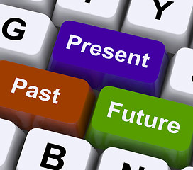 Image showing Past Present And Future Keys Show Evolution Or Aging