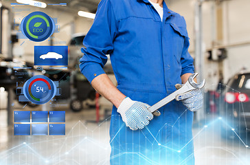 Image showing auto mechanic or smith with wrench at car workshop