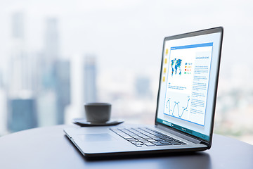 Image showing close up of laptop and coffee cup on office table