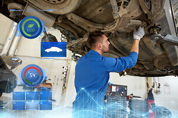 Image showing mechanic man or smith repairing car at workshop