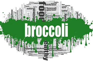 Image showing Broccoli word cloud