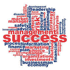 Image showing Success word cloud