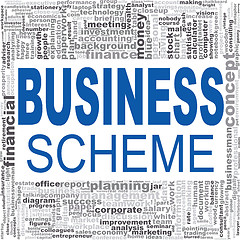 Image showing Business scheme word cloud