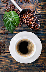 Image showing coffee