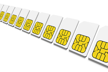 Image showing sim card row