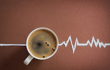 Image showing Coffee cup top view and heart beats cardiogram 