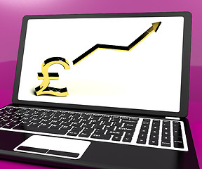 Image showing Pound Sign And Up Arrow On Computer For Earnings Or Profit