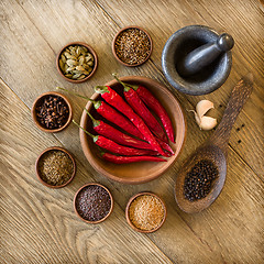 Image showing Spices