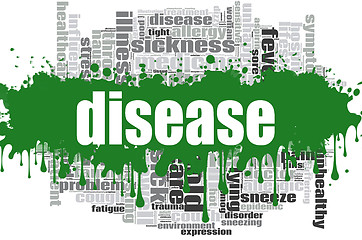 Image showing Disease word cloud design