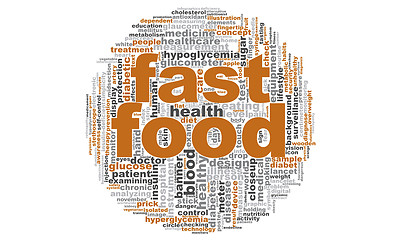 Image showing Fast food word cloud