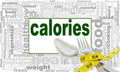 Image showing Calories word cloud