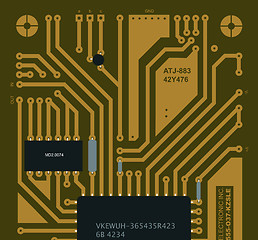 Image showing circuit board