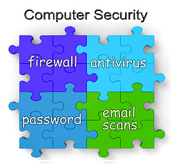 Image showing Computer Security Puzzle Shows Firewall And Antivirus