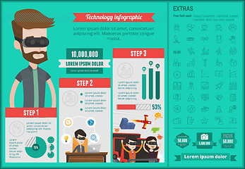Image showing Technology infographic template.
