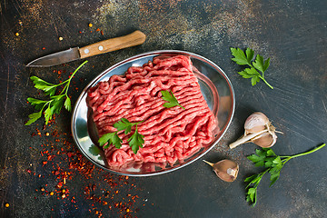 Image showing minced meat