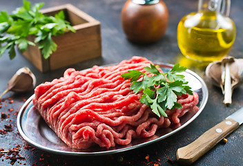 Image showing minced meat