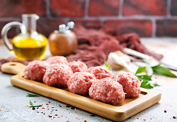 Image showing raw meatballs