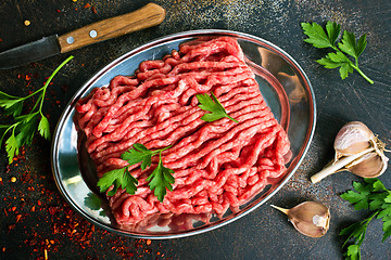 Image showing minced meat