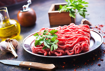 Image showing minced meat