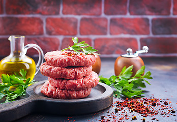 Image showing raw cutlets for burger