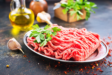 Image showing minced meat