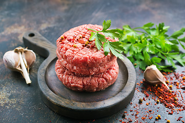 Image showing raw cutlets for burger