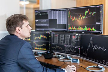 Image showing Stock trader looking at computer screens in trdading office.