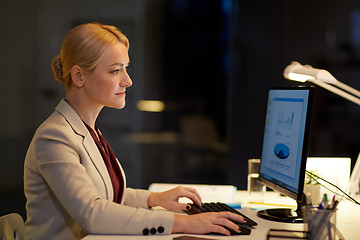 Image showing businesswoman at computer working at night office