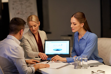 Image showing business team with laptop working late at office