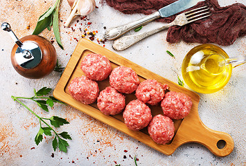 Image showing raw meatballs