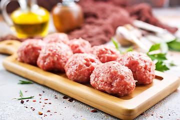 Image showing raw meatballs