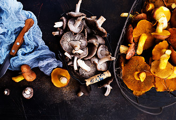 Image showing raw mushrooms