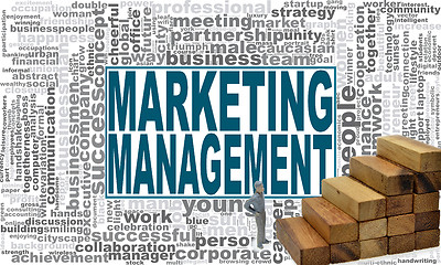 Image showing Marketing management word cloud