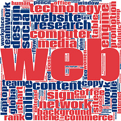 Image showing Web word cloud