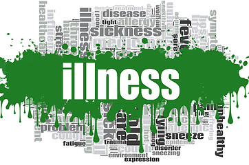 Image showing Illness word cloud design