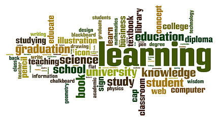 Image showing Learning word cloud