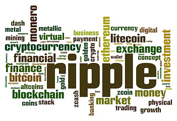 Image showing Ripple word cloud
