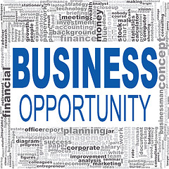 Image showing Business opportunity word cloud