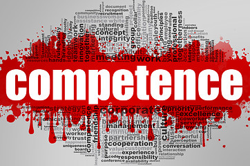 Image showing Competence word cloud