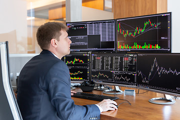 Image showing Stock trader looking at computer screens in trdading office.