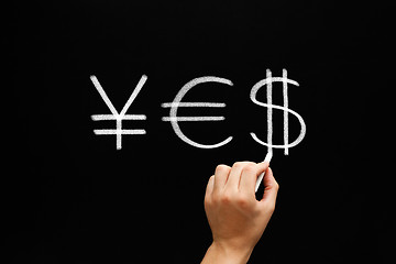 Image showing Say Yes To Money Concept