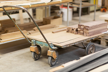 Image showing boards on loader at furniture factory workshop