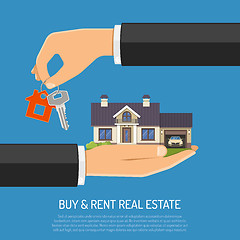 Image showing Buy or Rent Real Estate