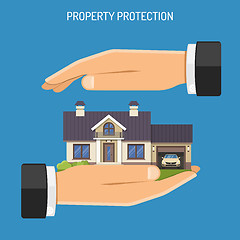 Image showing Property Insurance Concept