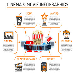 Image showing Cinema and Movie infographics